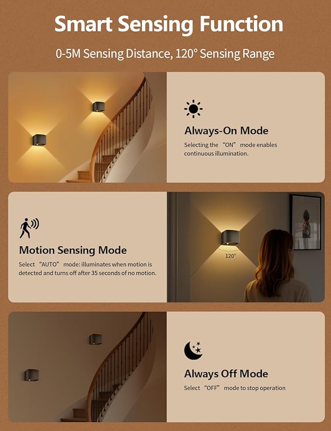 Rechargeable Motion Sensor Wall Lights, LED Wireless Sconces with Remote Control, 10-100% Dimmable 2700-6500K, Adjustable Beam Angle, 3 Modes, Black 5000mAh for Bedroom, Hallway, Stairs, 4-Pack