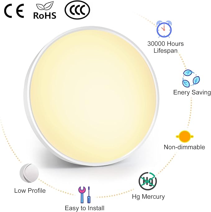 inShareplus 15.7inch LED Ceiling Light, 32W [320W Equiv] Nature White 2800K Flush Mount Ceiling Lights Fixture, 3800LM White Ceiling Lamp for Bedroom, Living Room, Kitchen, Office, Hallway