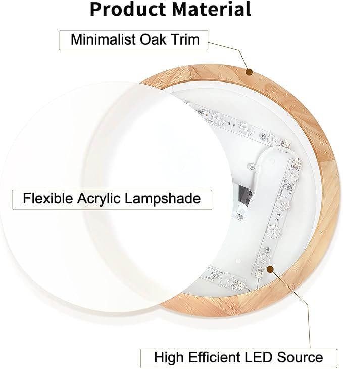 Led Ceiling Light Flush Mount: 12 Inch 24W Wood Bedroom Light Fixture with Round Modern Flat Overhead Minimalist Ceiling Lamps for Kitchen Hallway Laundry Natural White 4500K, Not Dimmable Set of 2