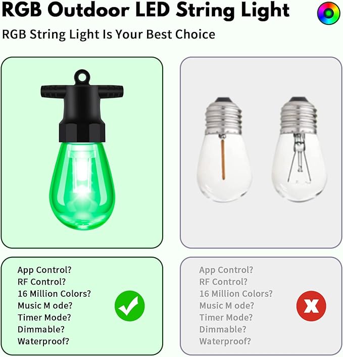 Outdoor String Lights 100FT - (2 pack 50FT) RGBW Color Changing String Lights for Outside with APP & Remote Control, Dimmable Patio Lights Outdoor Waterproof, Music Sync, Shatterproof, Linkable, Timer