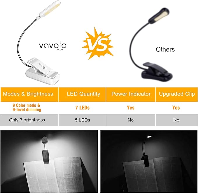 VAVOFO Clip On Book Light for Bed Kids, 7 LED Reading Light with 9-Level Warm Cool White Daylight, Eye Care Lamp with Power Indicator for Bookworms (White)