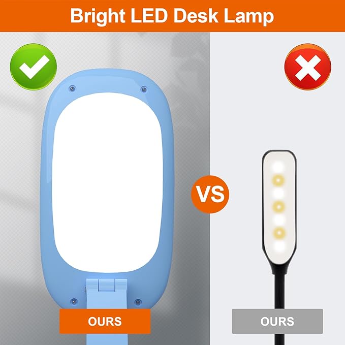 Akejrym LED Desk Lamp for Office & Home, Battery Operated, Foldable & Portable Light, 2-Fold Bracket, 3 Brightness Dimmable, Wireless Reading Lamp (Blue)