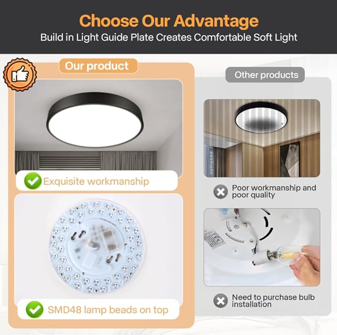 13inch Black Minimalist LED Flush Mount Ceiling Light, Black Matted Fixture, Dimmable Ceiling Lamp with Acrylic Pieces Shade, 26W, 3000K, ETL Listed for Entryway, Bathroom, Bedroom