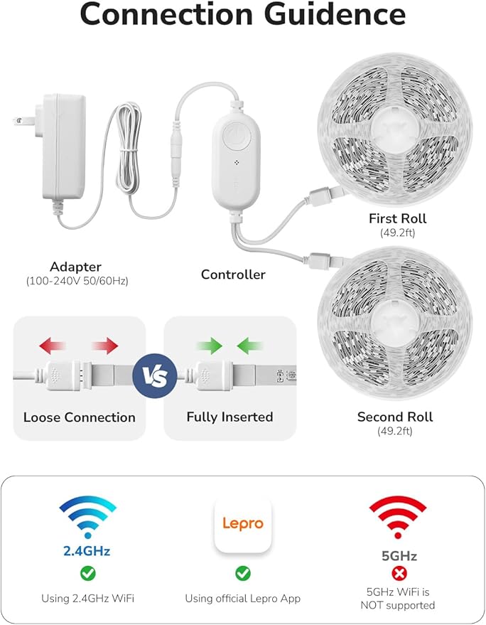 Lepro S1 AI LED Strip Lights for Bedroom - 100ft(2 Rolls of 50ft) Smart RGB Light Strips with IC and Rainbow Chasing Effects, Color Segment DIY, APP Control, No Remote, 2.4G Wi-Fi Only & Bluetooth