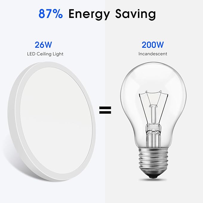 Energetic 5CCT Flush Mount Ceiling Light Fixtures, 24W LED Ceiling Lights for Bedroom, Kitchen, Bathroom, Hallway, 2700/3000/3500/4000/5000K, Super Slim, 2000LM, Brushed Black Metal Ring, 3 Pack