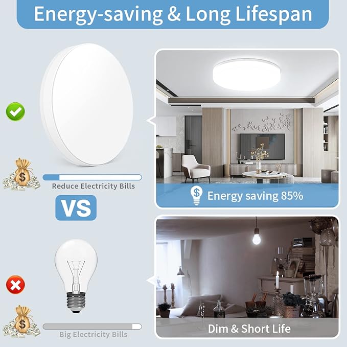 Airand LED Ceiling Light Fixture, 2PACK 5000K Daylight LED Flush Mount Ceiling Light 18W 1650LM Waterproof Bathroom Ceiling Lights Modern LED Ceiling Lamp for Kitchen Bedroom Living Room Hallway
