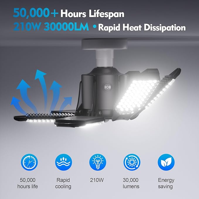 TANBABY 260W Motion Sensor Garage Lights, 30000LM Shop Lights with Remote Control 3 Modes (ON/Off/AUTO), 30/60/120s Timer, E26 Screw-in Deformable 6-Panel 6500K Ceiling Light for Garage Shop (2 Pack)