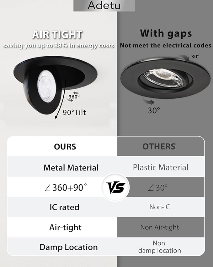 Adetu 6 inch 5CCT Gimbal Black Led Recessed Lights, 360°+90° Adjustable Directional Recessed Lighting, 2700K/3000K/3500K/4000K/5000K Dimmable Eyeball Canless Downlight with Jbox, ETL(Black,8 Pack)