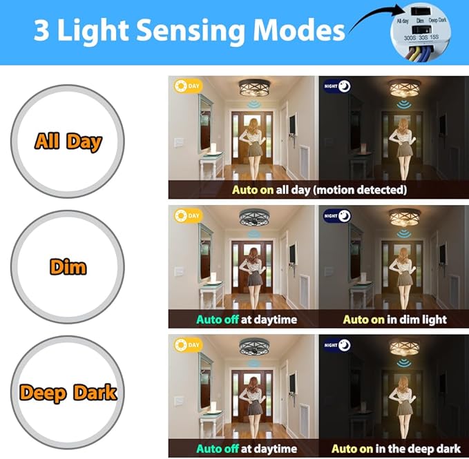 Adjustable Motion Sensor Flush Mount Ceiling Lights,3-Light Outdoor Ceiling Light Fixture for Entryway,Hallway,Porch,Patio,Storage Room and Garage,12 inch Round Matte Black Metal Modern Ceiling Lamp
