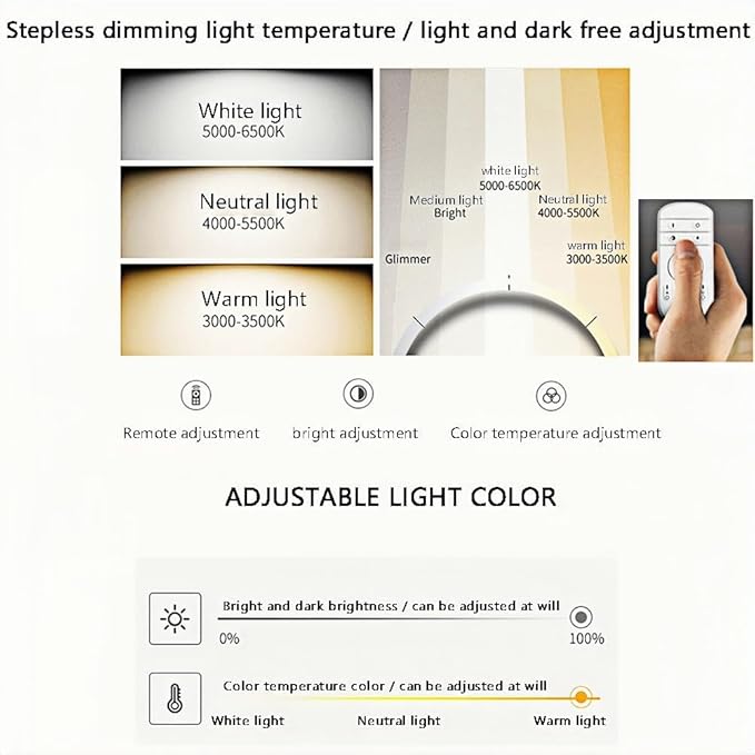 Minimalist LED Ceiling Light, Modern Living Room Flat Ceiling Lighting, Bedroom Close To Ceiling Lamp Fixtures, Creative Study Balcony Saving Ceiling Lights, For Kitchen Island Office Hallwa