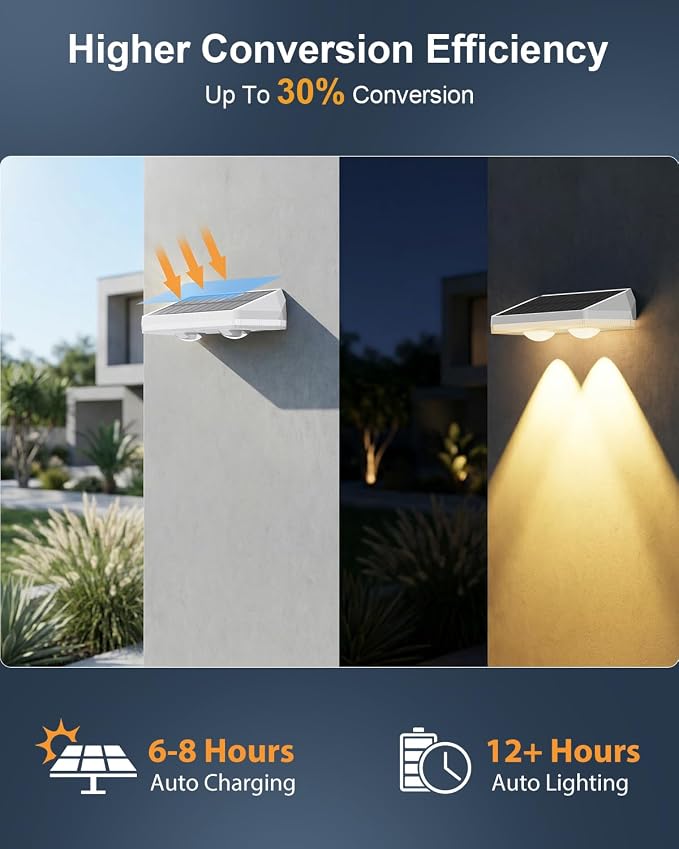 Solar Fence Lights Outdoor ,3000/4500/6000K 13 Mode, 16 Pack Fence Lights Solar Powered with Ultra-Bright Lens IP65 Waterproof,Solar Wall Light for Backyard/Step/Patio/Deck/Stair/Railings(White)