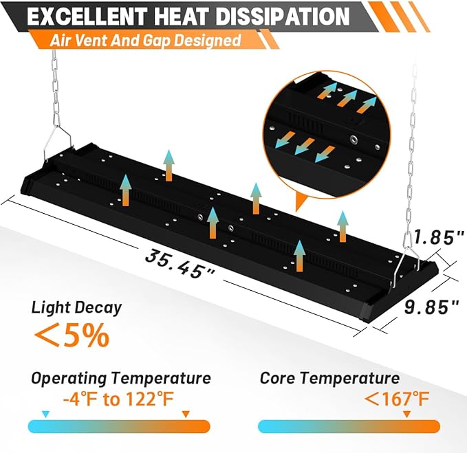 Allsmartlife LED Linear High Bay Shop Light 2-Pack, 5000K Daylight 300W 40500LM 0-10V Dimmable Adjustable Tilt Hanging LED Shop Lighting Fixtures for Garage Warehouse Workshop, ETL