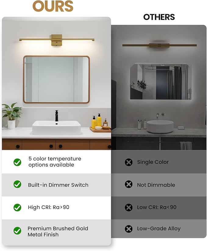 Gold Vanity Light Fixtures for Bathroom Over Mirror 30 inch LED Bath Sconces IP44 5CCT Adjustable Morden Picture Lights for Paintings (Built-in Dimmer)