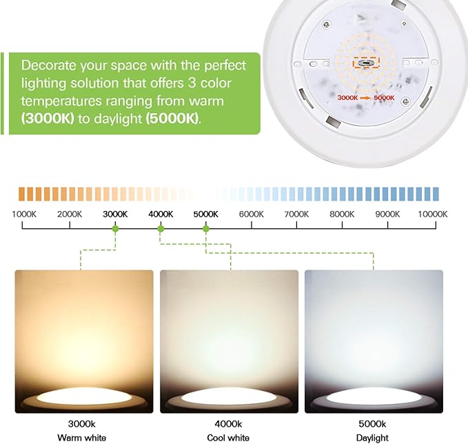 5/6 Inch Selectable CCT LED Disk Light Flush Mount, 3000K/4000K/5000K Adjustable, Dimmable Recessed Retrofit Ceiling Light, CRI90, 1050lm, 15W, Installs Into Junction Box or Recessed Can, 12 Pack