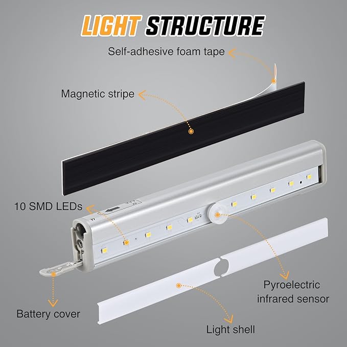 Nilight RV Step Lights 3PCS Motion Sensor Activated LED Bar RV Exterior Lights Battery Operated Wireless Magnetic Stick Strip Lighting for Motorhome Travel Trailers Camper Under Cabinet Step Tent