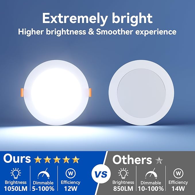 CHARKEE 12 Pack 6 Inch 5CCT Ultra-Thin LED Recessed Ceiling Light with Junction Box, 2700K/3000K/3500K/4000K/5000K, 1050LM, 12W Equivalent to110W, Dimmable Canless Downlights, ETL & Energy Star & FCC