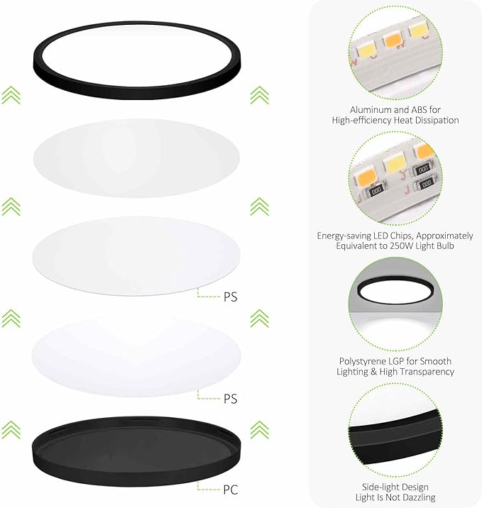 6 Pack LED Flush Mount Ceiling Light, 24W Ultra Thin Round White Lamp 3000K/4000K/6500K 3 Color Temperatures Adjusted 12 Inch Modern Ceiling Lights, Black