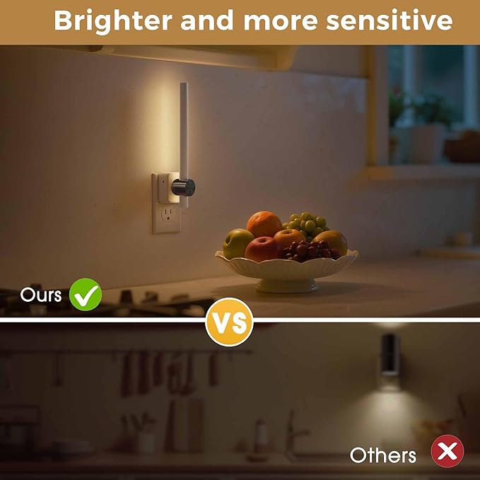 L LOHAS LED Night Light, Night Lights Plug into Wall, 0-200LM Bathroom Night Light, Dusk to Dawn Sensor 2W Dimmable Nightlights, Soft White 3000K, Modern Nightlight for Adults Mirror Restroom, 1 Pack