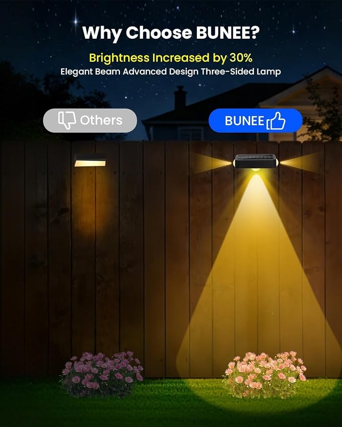 12 Pack Waterproof Solar Fence Lights for Outdoor 12 Modes Warm & Cool White RGB LED Spot Lens 3-Sided Solar Powered Wall Lighting, Decor for Outside Patio Step Backyard Deck Railing Pool