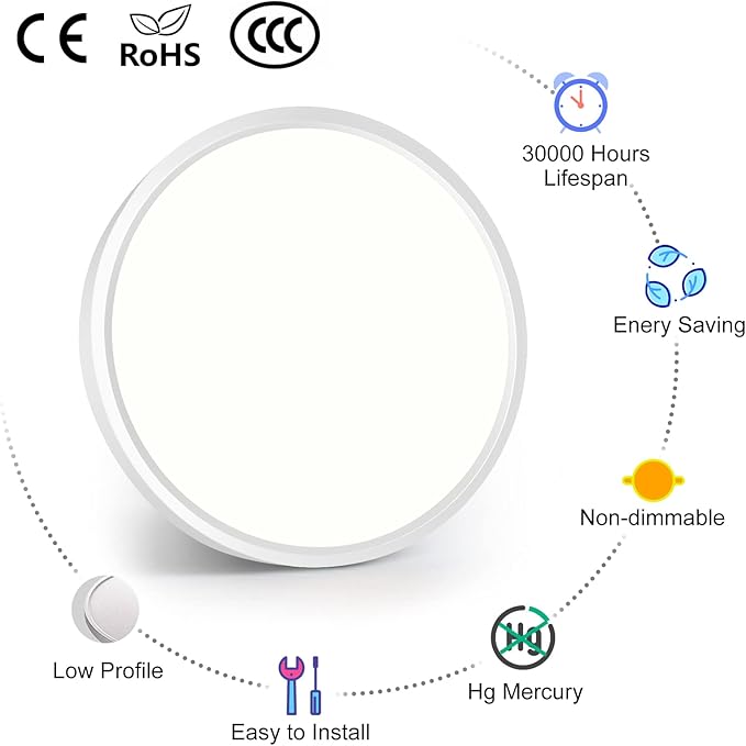 inShareplus 7inch LED Ceiling Light Fixture, White 12W(120W Equiv) 5000K Daylight White Flush Mount Ceiling Lights, Super Bright, Ultra-Thin, 1500LM Ceiling Lamp for Bedroom, Kitchen, Office, Hallway