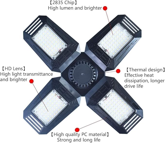 LED Garage Lights with Motion Sensor - 12000 Lumen 6500K Daylight 120W, Four Leaf Garage Organization Ceiling Lighting