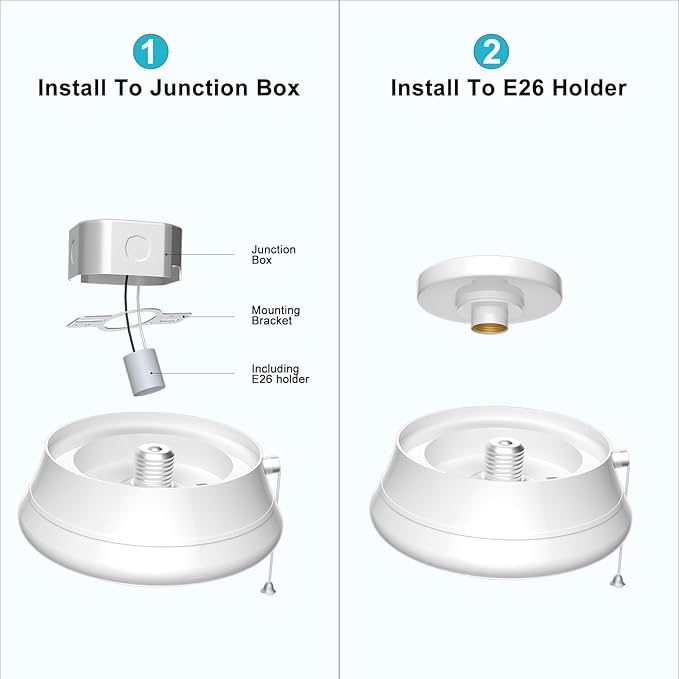 Lightdot 4 Pack 7” Modern LED Ceiling Light with Pull Chain 12W 4000K, 1300lm, 125W E26 Bulb Replacement, Energy Saving Flush Mount Lighting for Closets/Bedroom/Corridor