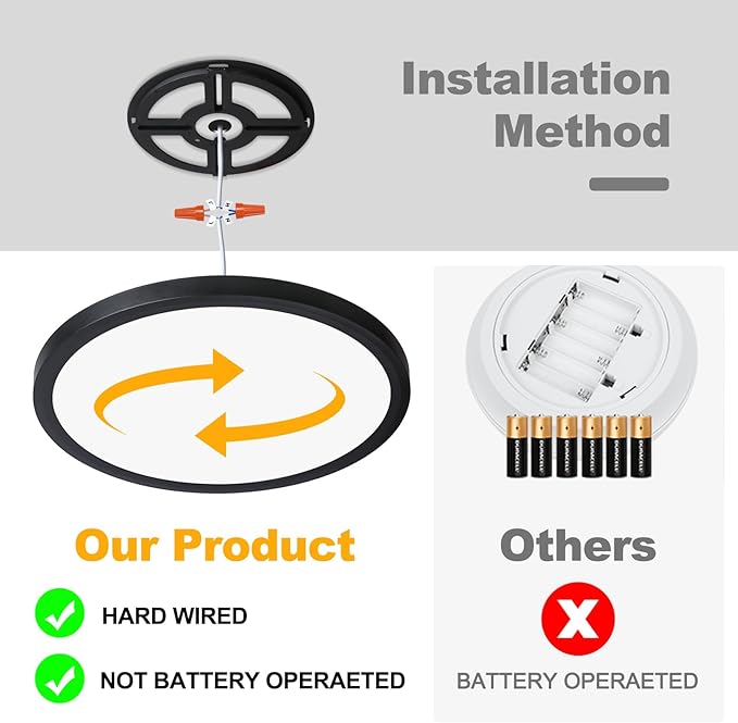 Unicozin Dimmable LED Flush Mount Ceiling Light with Remote Control, Wired 3000K-6000K Color Changing, 12Inch 24W(150W Equiv) 2200LM, Round Flat Ceiling Lamp Black for Bedroom, Living Room, Kitchen