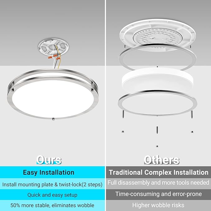 libtit 2Pack 16Inch Flush Mount Ceiling Lights with Remote, 36W Dimmable LED Ceiling Light 3000K-6500K Adjustable, Large & Bright Brushed Nickel Light Fixture for Kitchen Bedroom LivingRoom