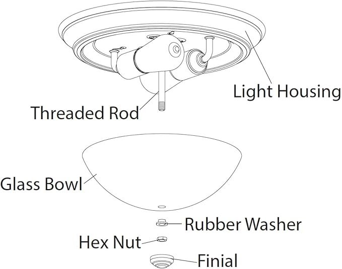 Portage Bay Lighting Fixture Flushmount