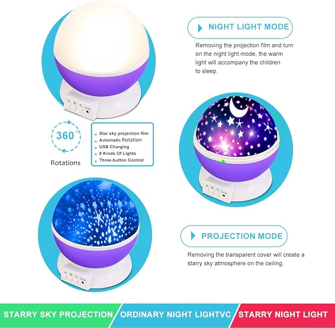 MOKOQI Star Projector Night Lights for Kids, Birthday Gifts for 1-4-6-14 Year Old Girl and Boy, Projection Lamp for Kids Bedroom, Glow in The Dark Stars and Moon for Child Asleep Peacefully- Purple