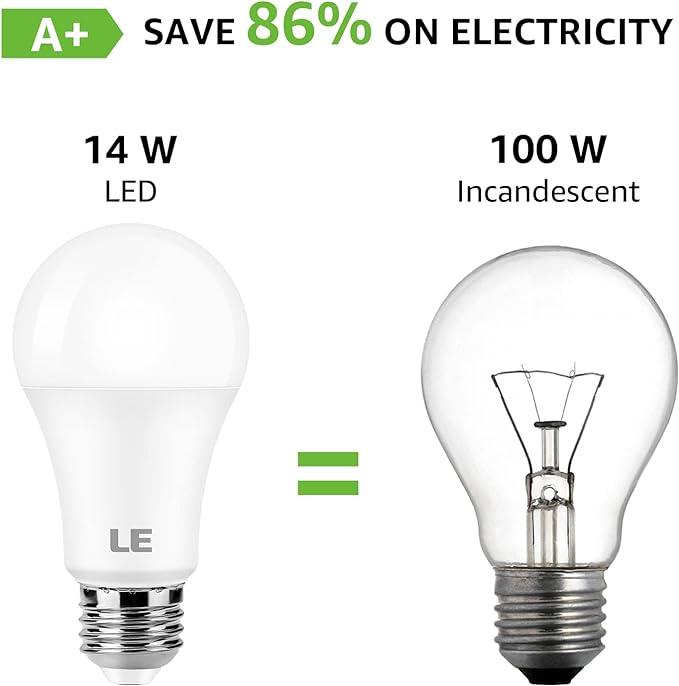 LE 100W Equivalent LED Light Bulbs, 14W 1500 Lumens Daylight White 5000K Non-Dimmable, A19 E26 Standard Base, 10000 Hour Lifetime, Pack of 6