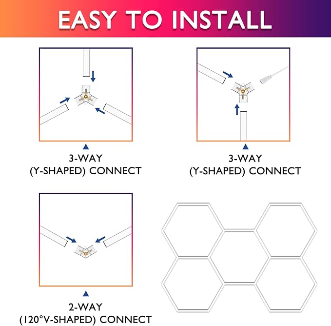 BRILLIHOOD LED Hexagon Garage Lights, 24 Pack Car Garage Light Tubes, 192W, 23040LM, 6500K Super Bright, 5 Grid Systems Car Detailing LED Hex Light for Warehouse Workshop Basement Gym