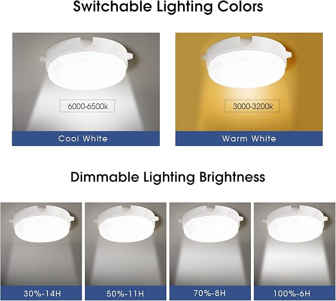 Solar Ceiling Lights-Indoor Outdoor, Daytime & Dimmable 1000LM Solar Shed Light with ON/Off Switch & Remote, Cool/Warm White Barn Light for Yard, Patio, Shop, Porch, Chicken Coop