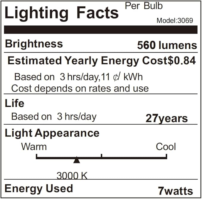 Hardwire Modern Wall Sconces with 7W Acrylic LED Wall Light Brightness Suitable forBedroom, Bathroom, Living Room, Porch, Staircase, Cafe, Hotel (Warm White 3000K 1 Pack)