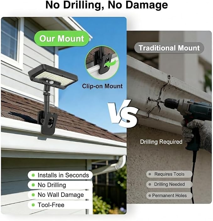 iMaihom Clip On Solar Lights Outdoor with Motion Sensor, 92 LED 600LM Solar Fence Lights, Warm/Neutral/Cool White, 360° Adjustable, IP65 Waterproof Security Light for Deck, Gutter, Porch (2, Black)