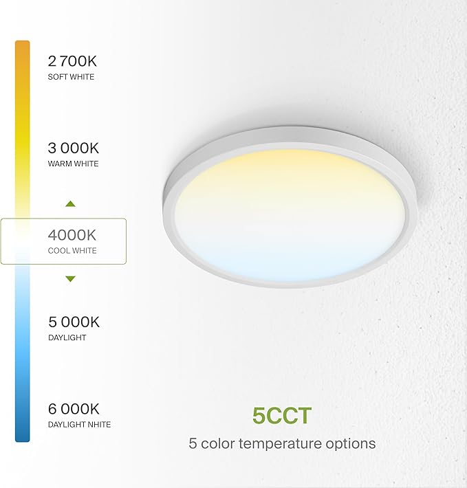 ASD LED 9" Round Flush Mount Ceiling Light Fixture, Low Profile Surface Lighting | 5CCT, Dimmable, Ultra-Thin, ETL Listed | 18W 1660LM 2700-6000K 120V | Kitchen, Bedroom, Hallway Lamp | White, 12 Pack