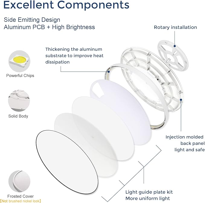 LightingWill 12 Inch LED Flush Mount Ceiling Light Fixture, 6000K Cool White, 3200LM, 24W, Flat Modern Round Lighting Fixture, 240W Equivalent White Ceiling Lamp for Kitchens, Bedrooms.etc.