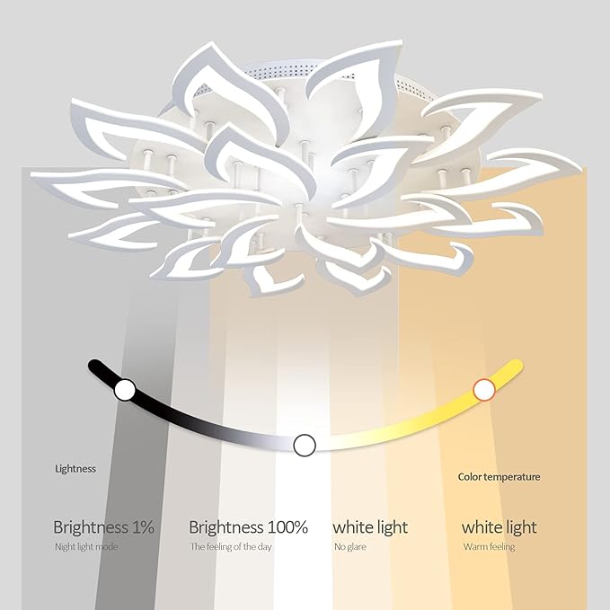 AHAWILL Ceiling Light Dimmable Modern Embedded LED Chandelier Metal Acrylic Petal Ceiling Ceiling Light, Suitable for Living Rooms, Bedrooms, Children's Rooms, Etc. 43.3″/120w/18 Heads……