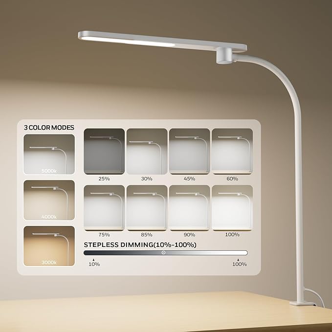 Honeywell HJ2 Sunturalux™ Clamp LED Desk Lamp, CRI≥97 Full-Spectrum Eye-Caring Light, 3 Color Modes & Stepless Dimming, 16" Flexible Gooseneck for Reading, Home Office, Art Creation (White)