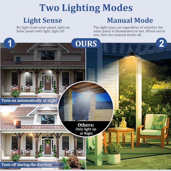 2 Pack Solar Shed Light Outdoor Indoor, Solar Powered Pendant Light with Remote 3000K/4000K/6000K, IP65 Waterproof for Garden, Patio, Balcony, Barn, Shed, Chicken Coop, Gazebo