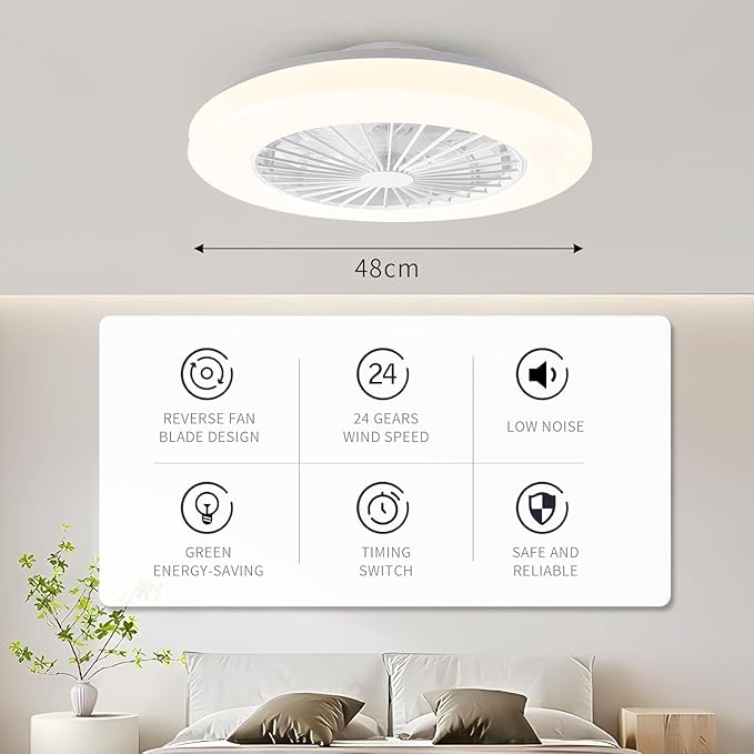 Modern LED Ceiling Light with Fan, RGB Ceiling Fan Lights, Ceiling Fan with lamp, 24 Ventilation speeds, infinitely dimmable Light for Living Room, Bedroom, Office, 3000-5500 K (White &19" & RGB)