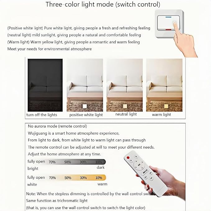 Nordic LED Ceiling Lamp, Minimalist Living Room Close To Ceiling Light Fixtures, Flat Modern Round Saving Ceiling Lights, Ultra -thin Design Macaron Ceiling Lighting, For Kitchen Island Offi