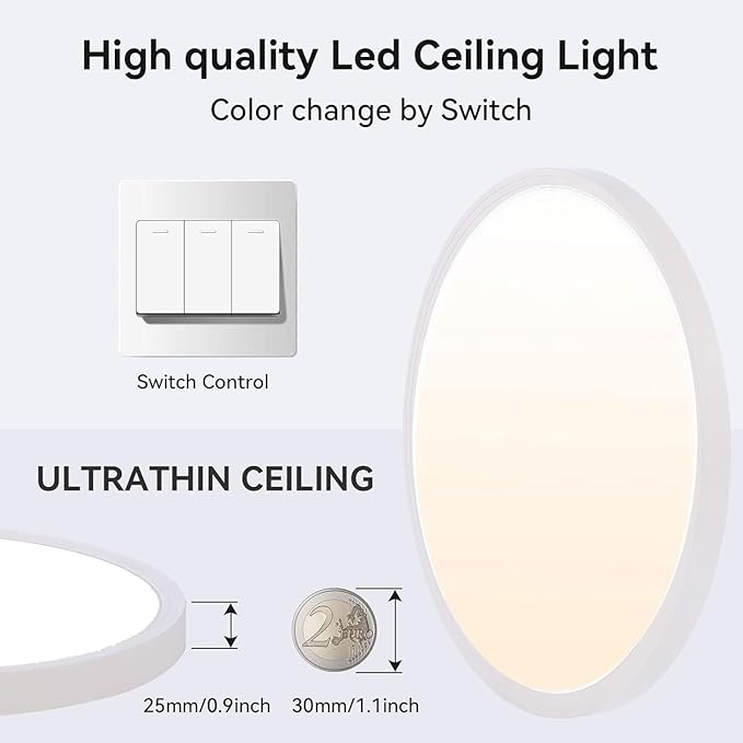 16Pack 12Inch 3200LM LED Ceiling Light,28W 3 Color Changeable (3000K/4000K/6000K),120V Slim Surface Mount Ceiling Lights Fixture for Kitchen Bedroom Living Room