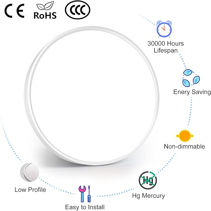 inShareplus 15.7" LED Flush Mount Light, 32W [320W Equiv] 6000K Cold White Thin Flat Modern Ceiling Light Fixture for Bedroom, Living Room, Office