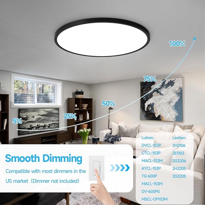 20 Inch Large LED Flush Mount Ceiling Light Fixture,45W,4600LM,3000K/4000K/6000K CCT Selectable,0.9 inch Super Slim Round Ceiling Light for Bedroom,Hallway,Kitchen (Dimmable Black 2PK)