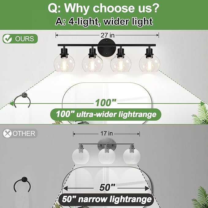 Indoi 4-Light Bathroom Light Fixtures, Black Bathroom Lights Over Mirror with Clear Glass Globe Shade, Vanity Lights for Bathroom Kitchen Living Room Hallway Cabinet Bedroom Porch