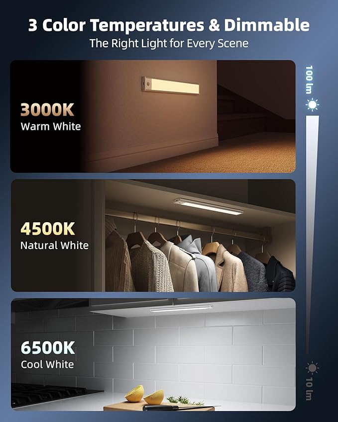 Under Cabinet Lighting, 12inch Rechargeable Motion Sensor Light Indoor, 2400mAh Battery Operated Closet Lights, with Dimmable & 3 Color Temps, Wireless Under Counter Lights for Kitchen,Stairs(6Pack) ﻿