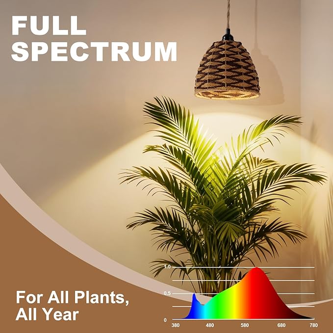 Hanging Indoor Plant Pendant Light 30W, Full Spectrum Growth Light, with Timer Hanging, Equipped with 15FT Power Cord, Pendant led Plant Lights， Garden, Flowers（4000k）