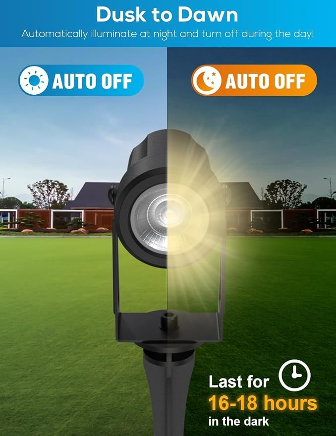 ZYAN Solar Landscape Spotlights, Separate Panels and USB-C Powered Auto On Off Dusk to Dawn, Outdoor IP65 Waterproof Spotlights, Warm White for Yard Path Patio (16 Pack)