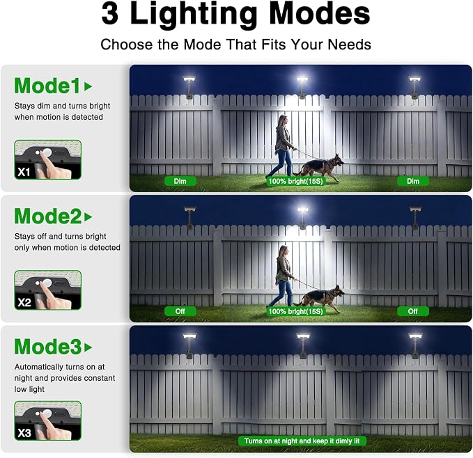 iMaihom Clip On Solar Lights Outdoor with Motion Sensor, 92 LED 600LM Solar Fence Lights, Warm/Neutral/Cool White, 360° Adjustable, IP65 Waterproof Security Light for Deck, Gutter, Porch (2, Black)
